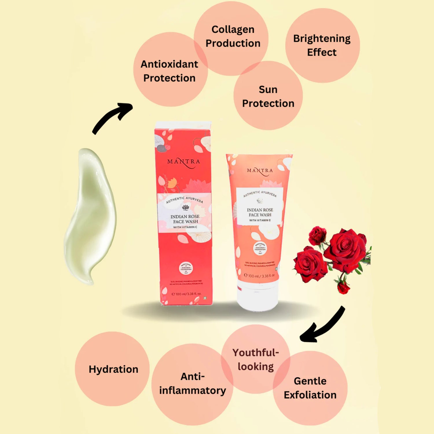 Mantra Indian Rose Face Wash With Vitamin C