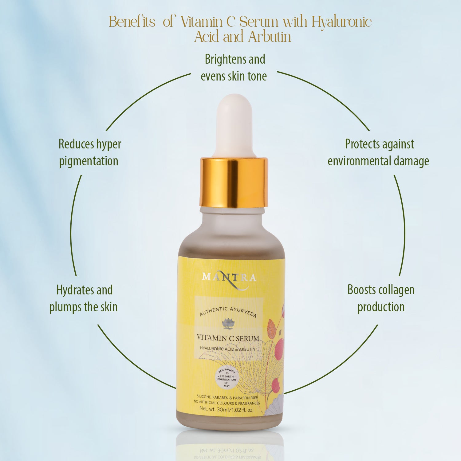 Mantra Vitamin C Serum with Hyaluronic Acid and Arbutin