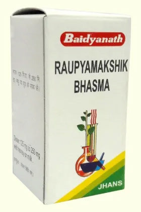 Ropyamakshik Bhasma