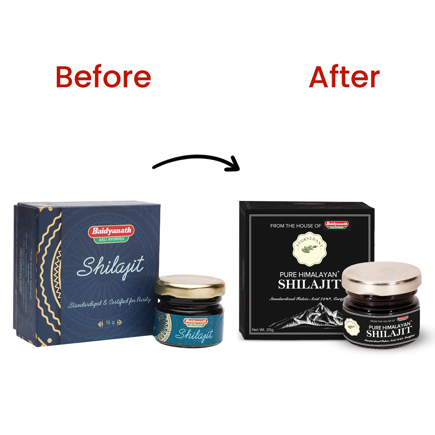 Shilajit Resin-Ayurvedant