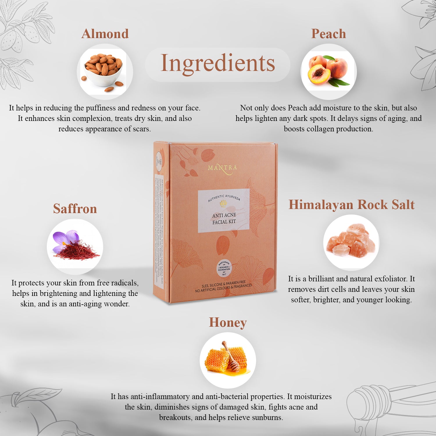 Mantra Anti Acne Facial Kit