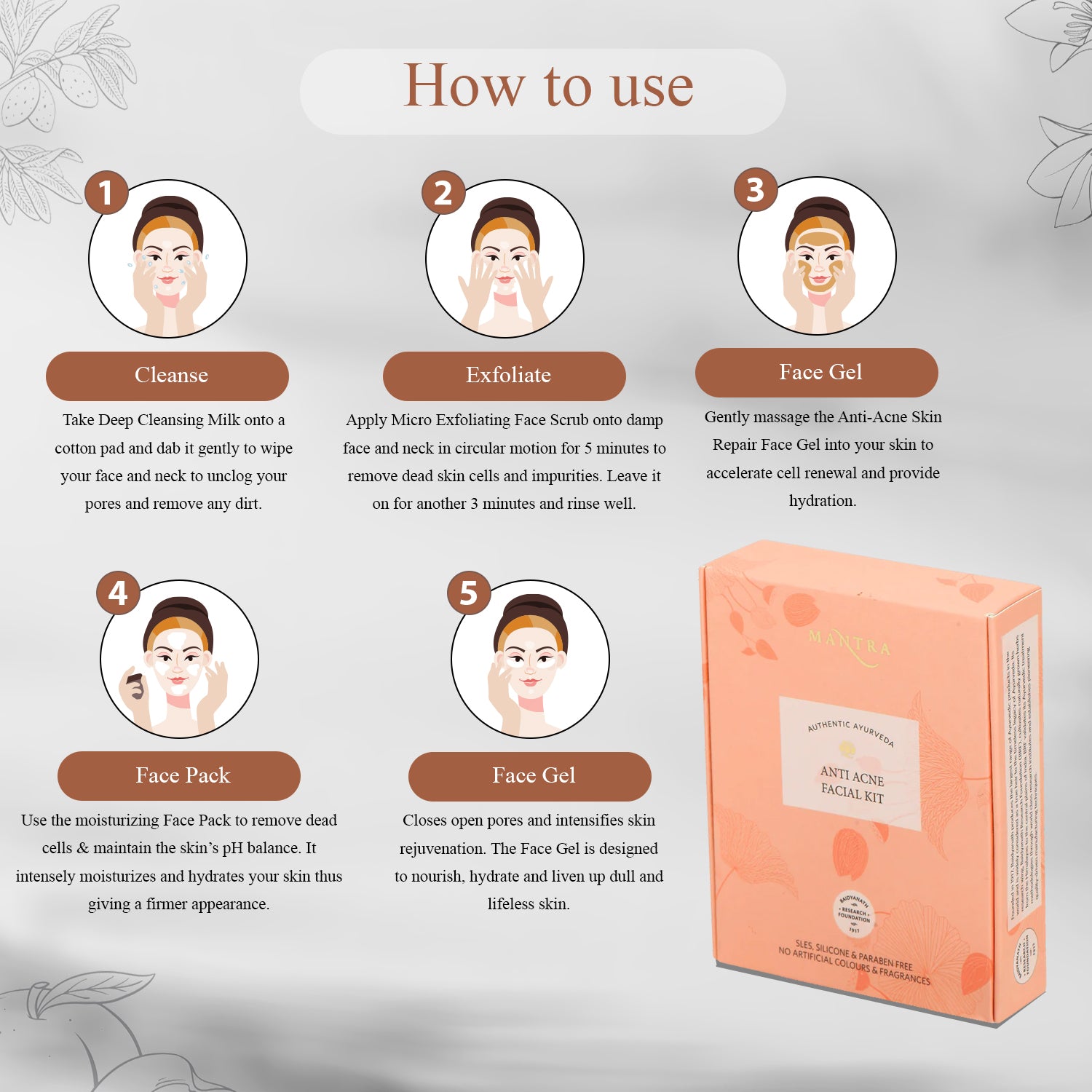 Mantra Anti Acne Facial Kit