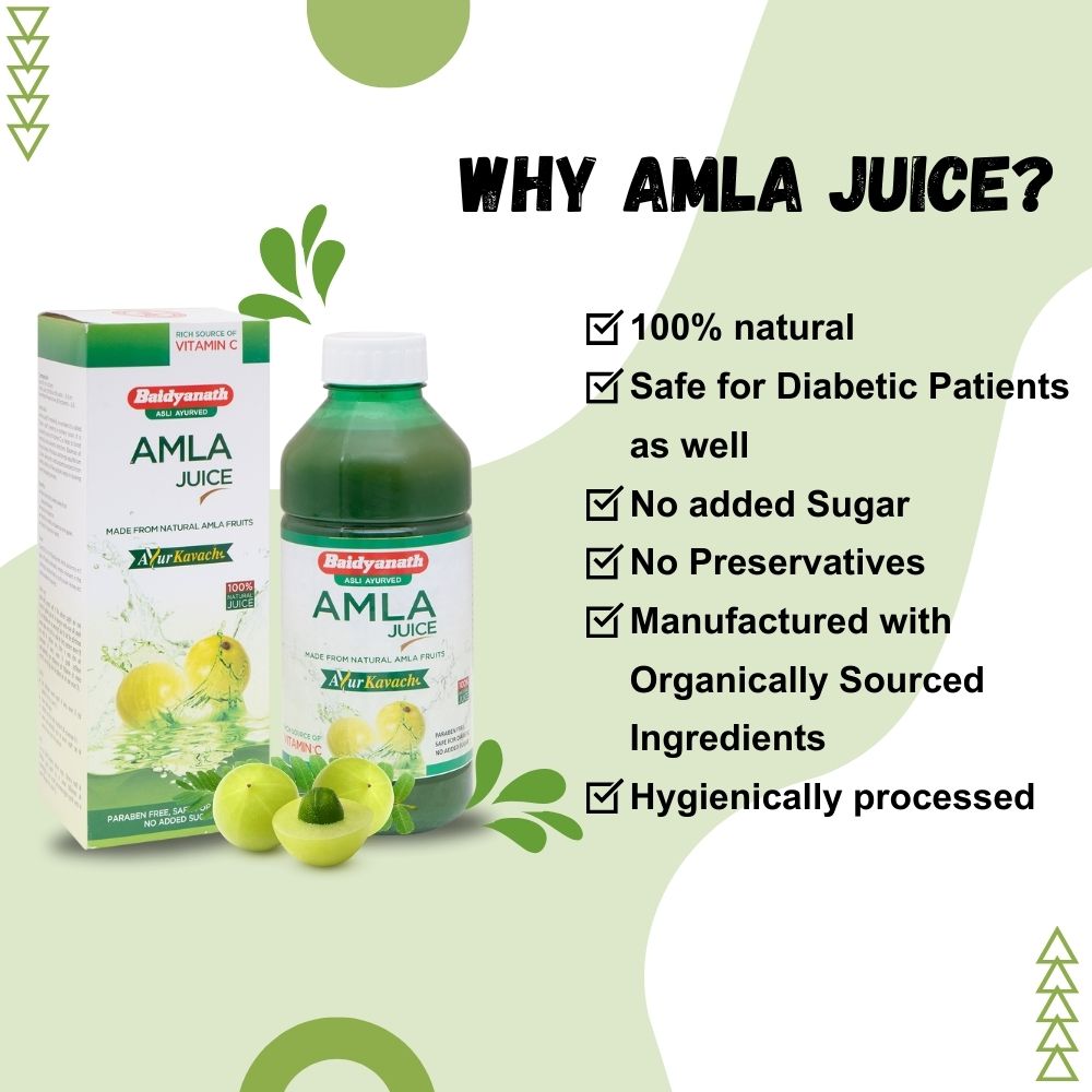 Amla Juice